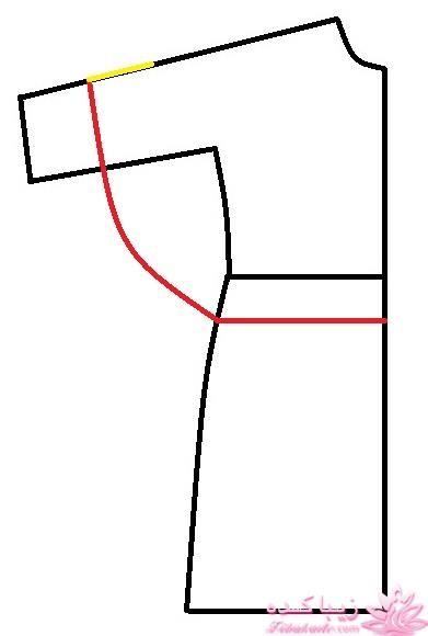 پرسش و پاسخ خیاطی